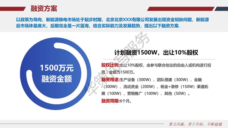 厦门投资管理行业的机遇与挑战
